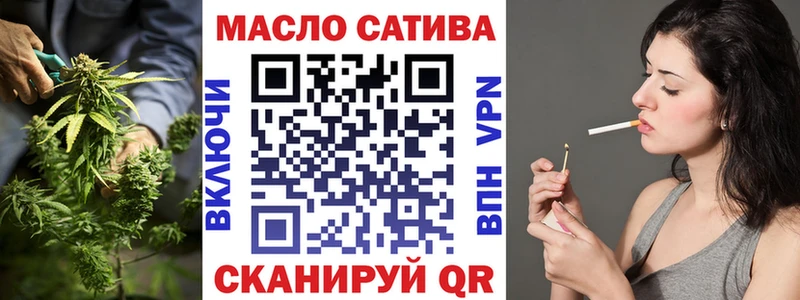 площадка формула  Невинномысск  Дистиллят ТГК концентрат 